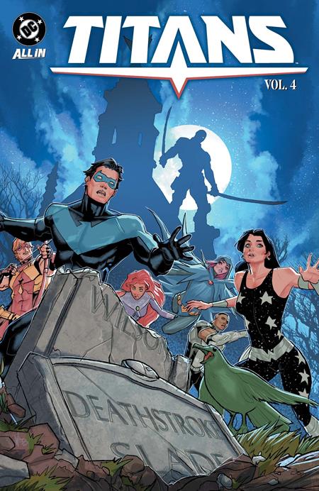 Titans (2023) Volume 04 Terminated