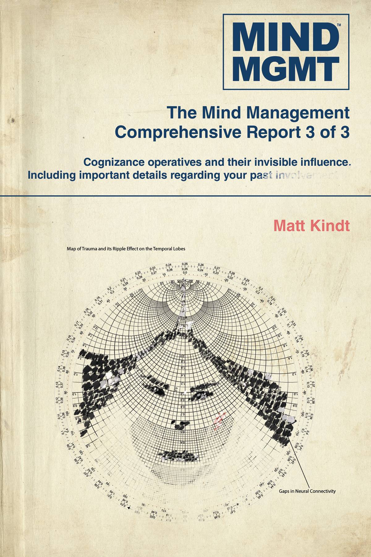 Mind MGMT Omnibus Part 3