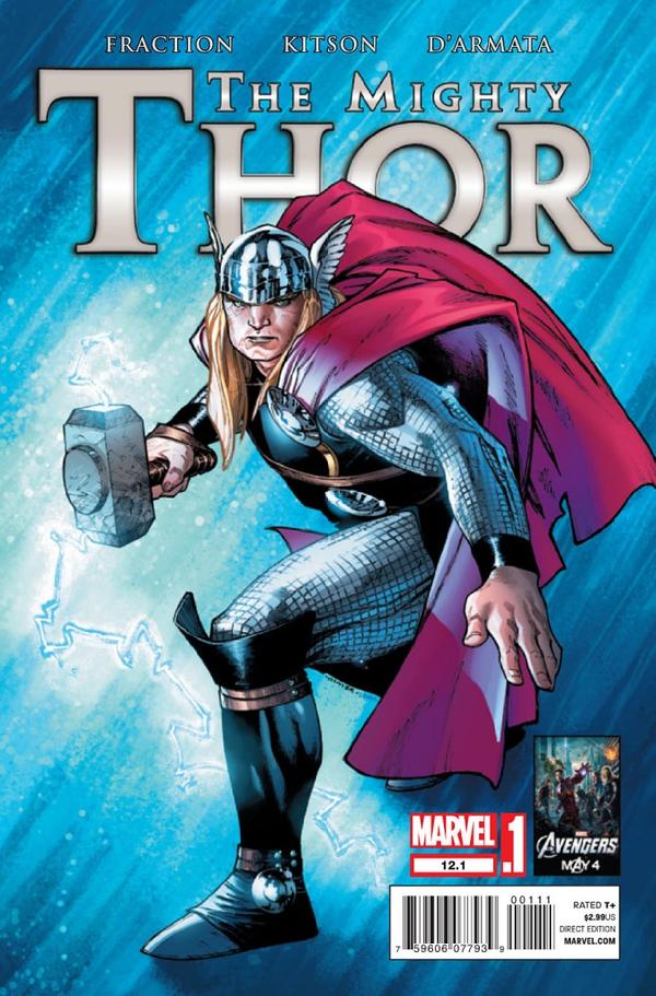 Mighty Thor (2011) #12.1